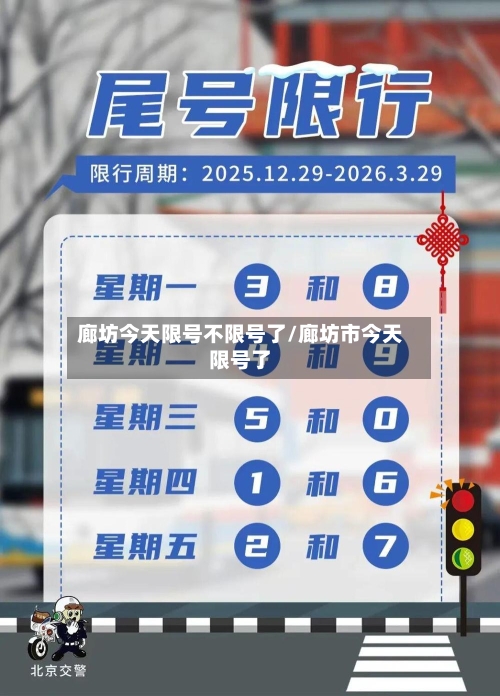 廊坊今天限号不限号了/廊坊市今天限号了