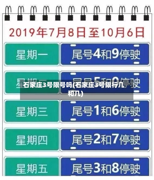 石家庄3号限号吗(石家庄3号限行几和几)