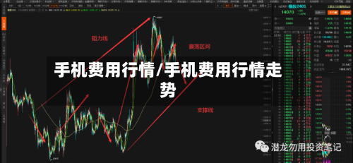 手机费用行情/手机费用行情走势-第3张图片