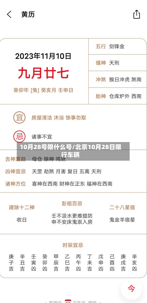10月28号限什么号/北京10月28日限行车辆
