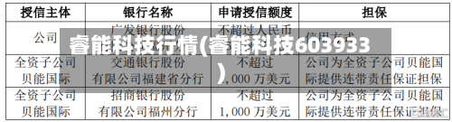 睿能科技行情(睿能科技603933)-第3张图片