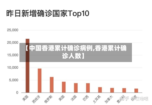 【中国香港累计确诊病例,香港累计确诊人数】