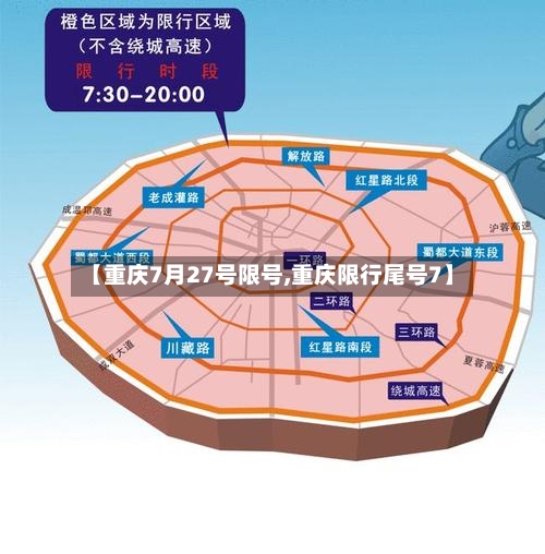 【重庆7月27号限号,重庆限行尾号7】-第2张图片