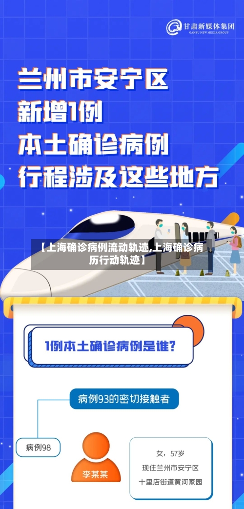 【上海确诊病例流动轨迹,上海确诊病历行动轨迹】-第3张图片