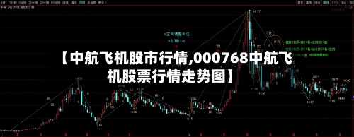 【中航飞机股市行情,000768中航飞机股票行情走势图】