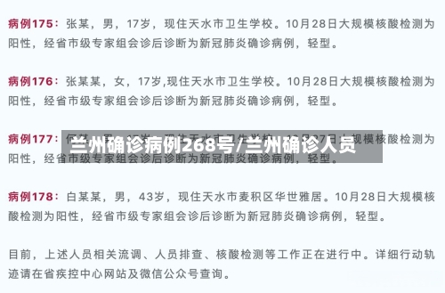 兰州确诊病例268号/兰州确诊人员