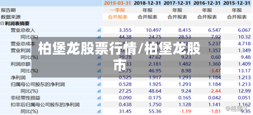 柏堡龙股票行情/柏堡龙股市-第2张图片
