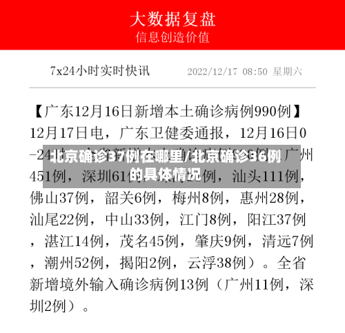 北京确诊37例在哪里/北京确诊36例的具体情况-第2张图片