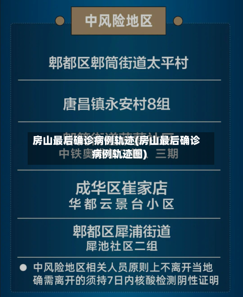 房山最后确诊病例轨迹(房山最后确诊病例轨迹图)