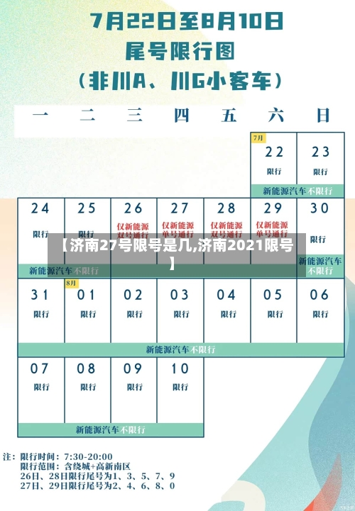 【济南27号限号是几,济南2021限号】-第2张图片