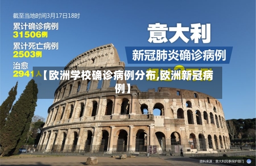 【欧洲学校确诊病例分布,欧洲新冠病例】