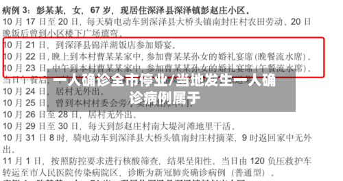 一人确诊全市停业/当地发生一人确诊病例属于-第2张图片