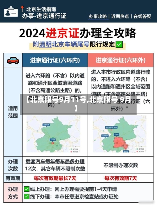 【北京限号9月11号,北京限号 9月】