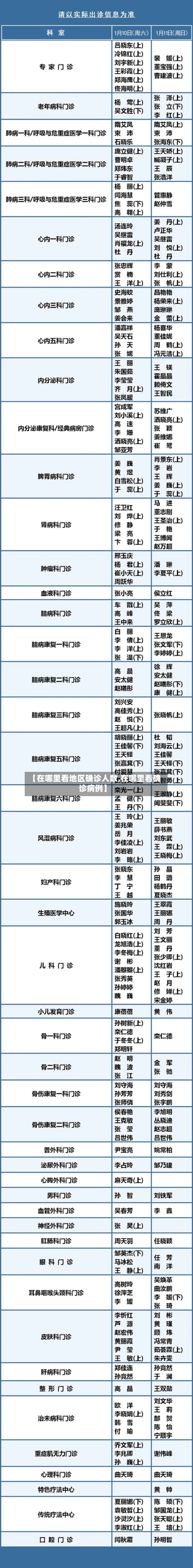 【在哪里看地区确诊人数,在哪里看确诊病例】