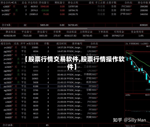 【股票行情交易软件,股票行情操作软件】-第2张图片