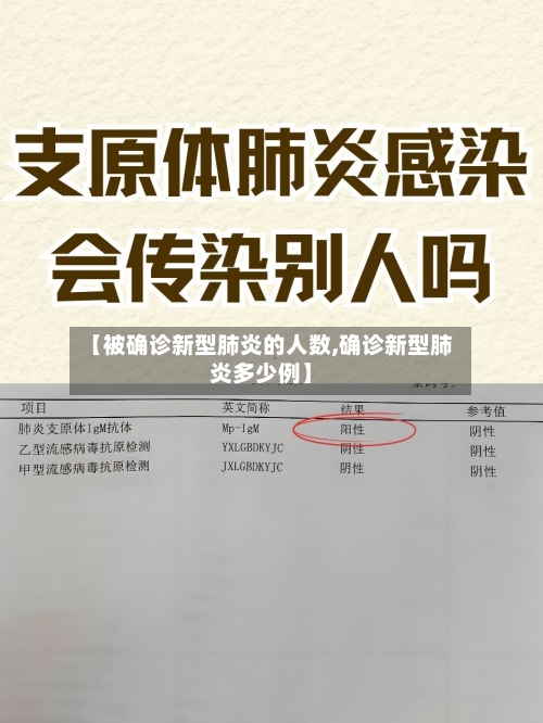 【被确诊新型肺炎的人数,确诊新型肺炎多少例】