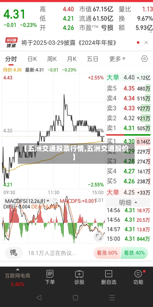 【五洲交通股票行情,五洲交通股价】-第2张图片