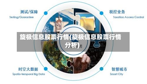 旋极信息股票行情(旋极信息股票行情分析)