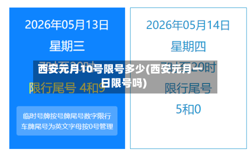 西安元月10号限号多少(西安元月一日限号吗)
