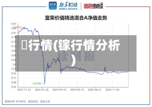 鎵行情(镓行情分析)-第3张图片
