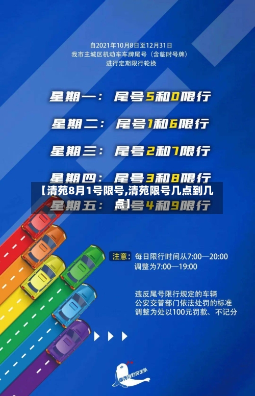 【清苑8月1号限号,清苑限号几点到几点】-第2张图片