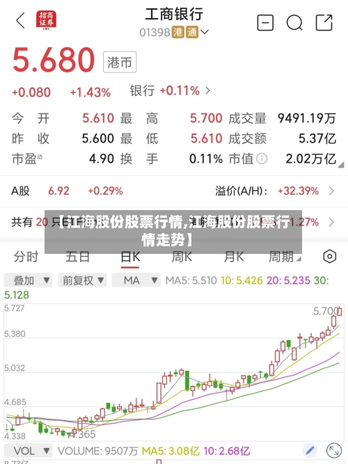 【江海股份股票行情,江海股份股票行情走势】