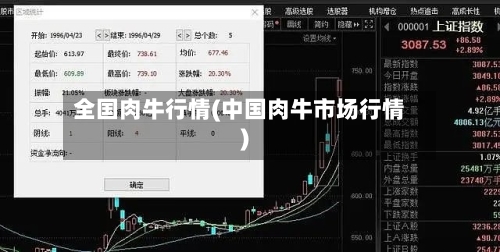 全国肉牛行情(中国肉牛市场行情)-第2张图片