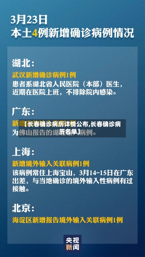 【长春确诊病历详情公布,长春确诊病历名单】