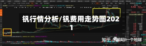 钒行情分析/钒费用走势图2021-第2张图片