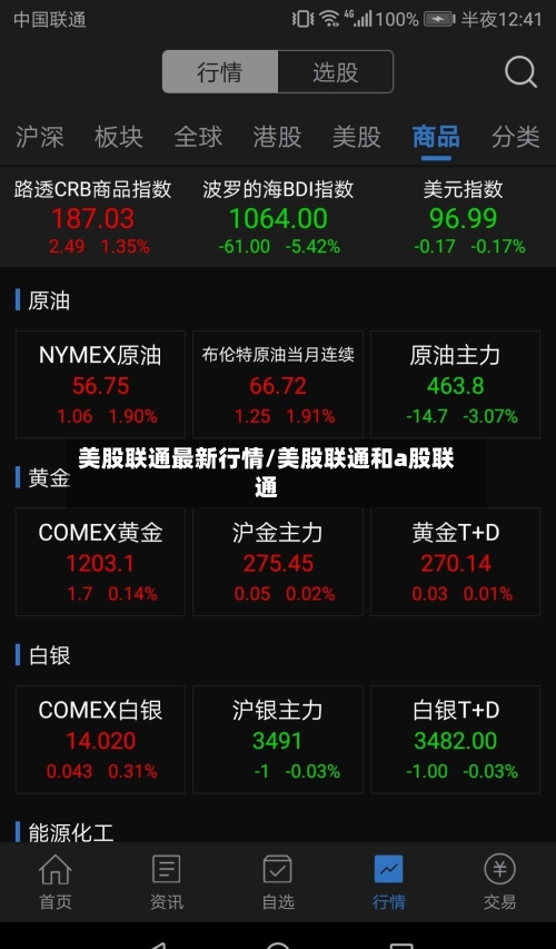 美股联通最新行情/美股联通和a股联通-第2张图片
