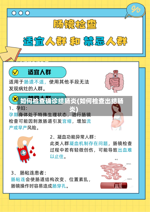 如何检查确诊结肠炎(如何检查出结肠炎)-第3张图片