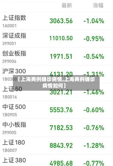 【上海两例确诊病情,上海两例确诊病情如何】