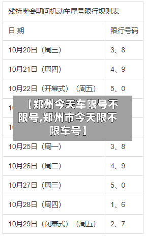 【郑州今天车限号不限号,郑州市今天限不限车号】-第2张图片