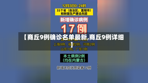 【商丘9例确诊名单最新,商丘9例详细】