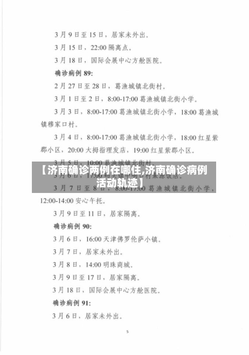 【济南确诊两例在哪住,济南确诊病例活动轨迹】-第2张图片