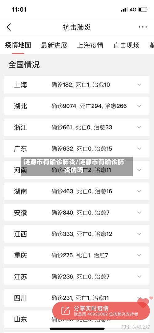 涟源市有确诊肺炎/涟源市有确诊肺炎的吗-第3张图片
