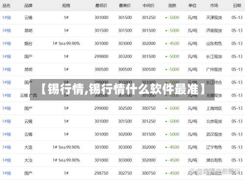 【锡行情,锡行情什么软件最准】-第2张图片