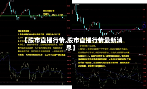 【股市直播行情,股市直播行情最新消息】-第2张图片